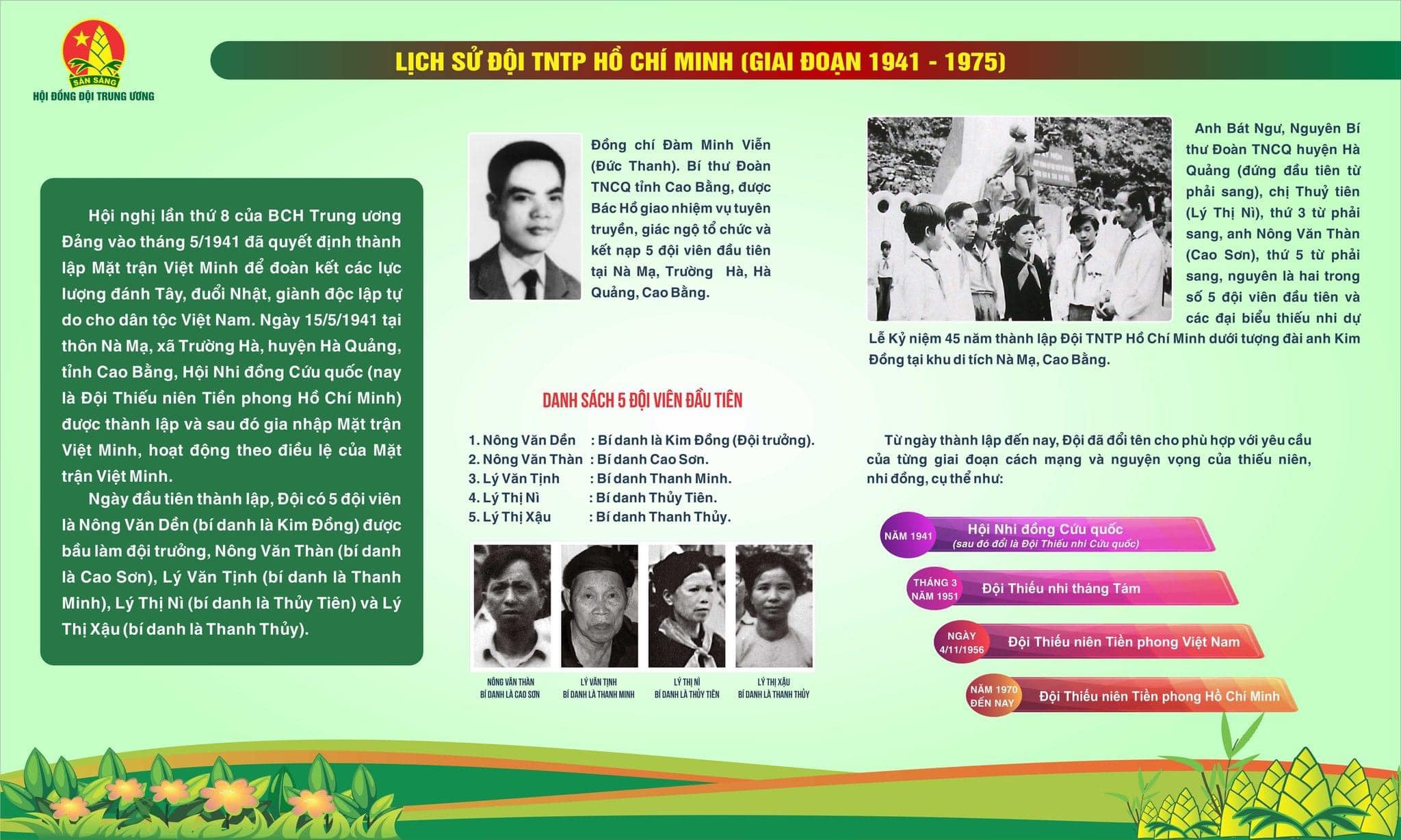 Kỉ niệm 83 năm ngày thành lập Đội TNTP Hồ Chí Minh